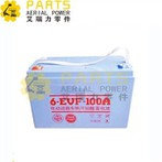 Ollós emelő elemek